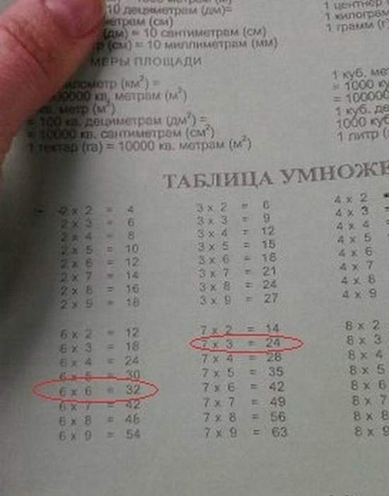 ЕГЭнутым всё равно.
