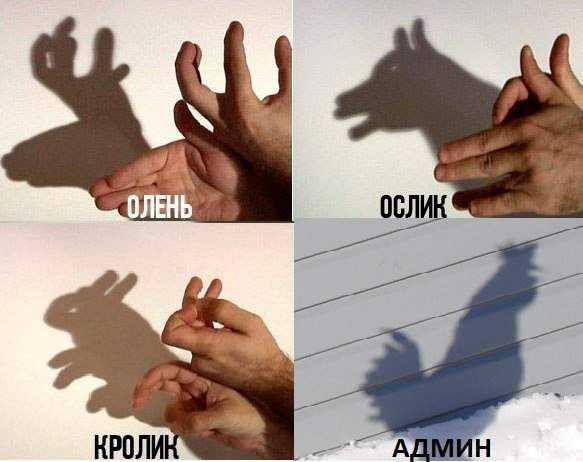 Тень админа не имеет к нему никакого отношения...