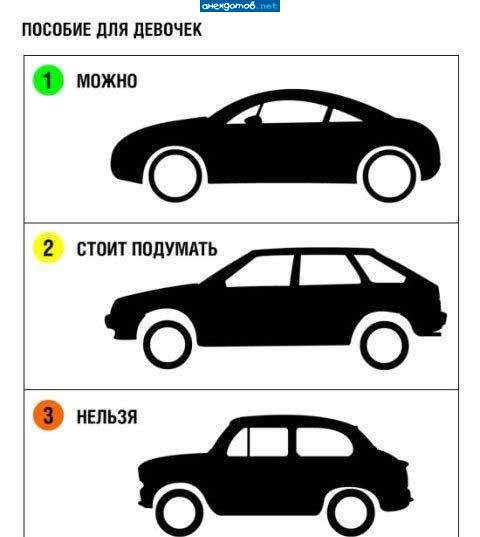 Пособие для начинающих шлюх
