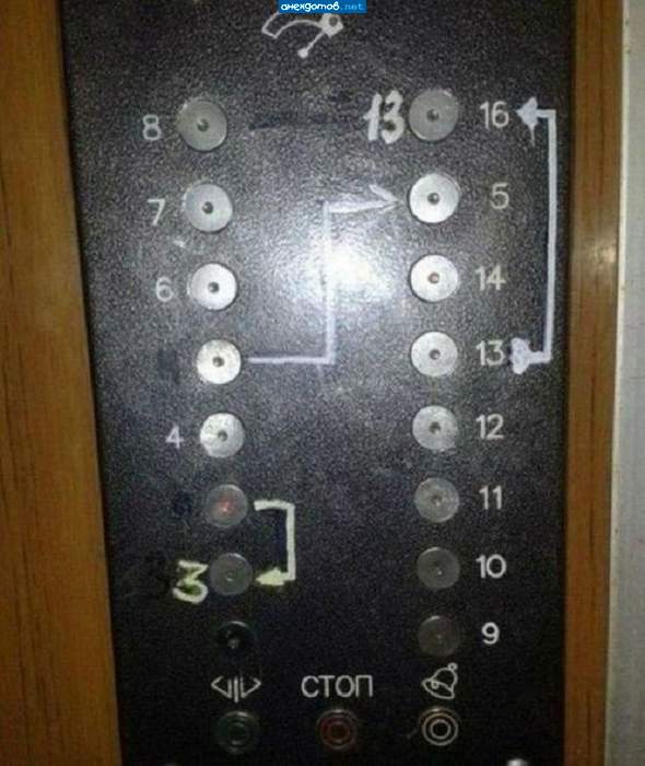 тест на трезвость
