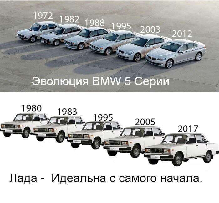 Стабильность-залог успеха.
