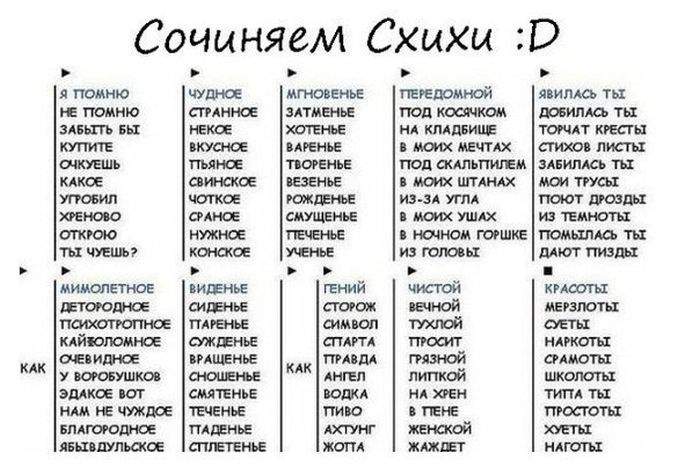 Вот она - шпаргалка нынешней эстрады
