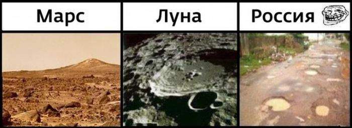 Галактическая очерёдность постройки дорог.
