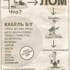 Поискал у себя под столом. Нашел системный блок. Куда сдавать? pic