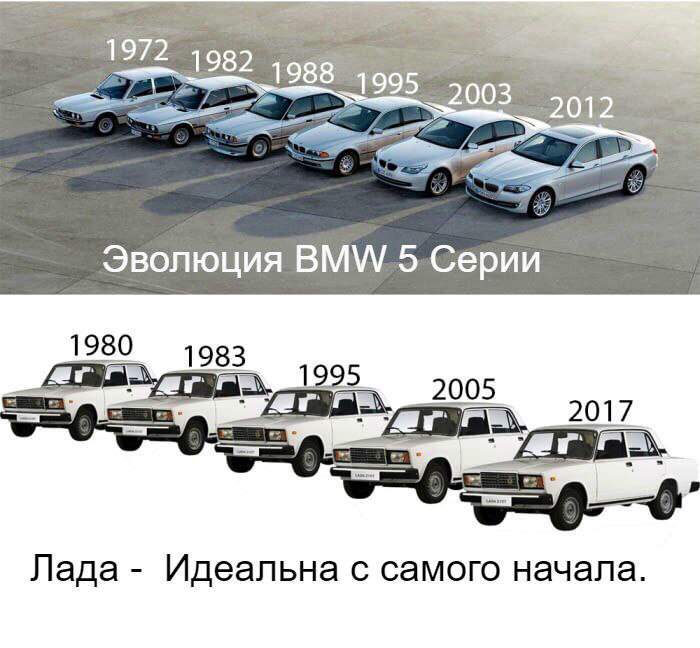 да еще у 2012 крыша дырявая